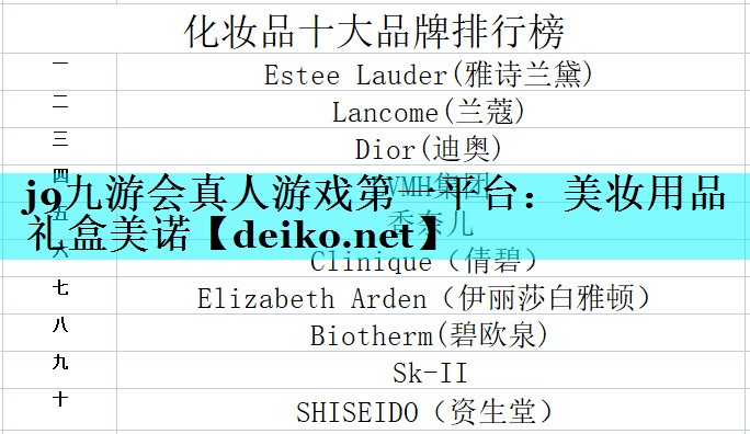 美妆用品礼盒美诺